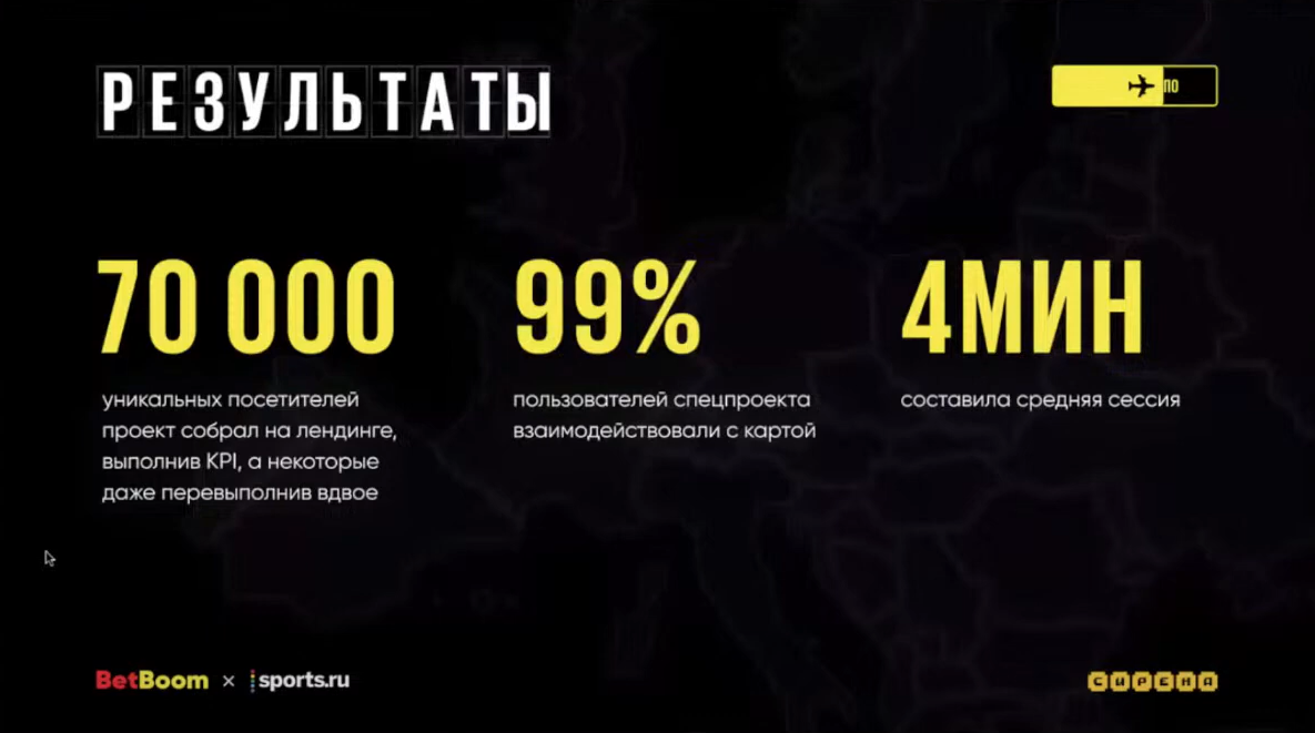 Слайд 6